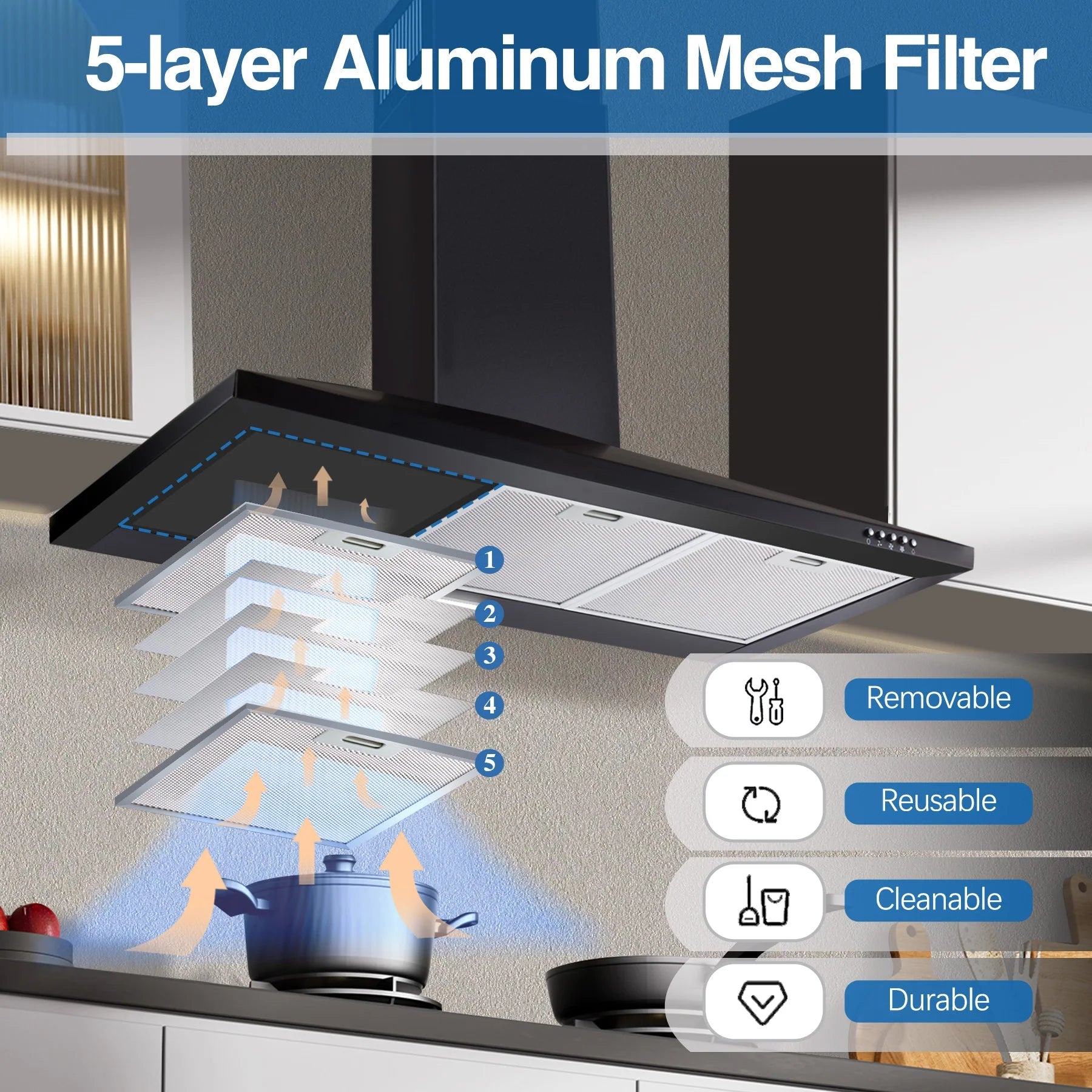 36 Inch Range Hood, 450CFM Wall Mount Stainless Steel Kitchen Vent Hood - 3 - Speed Exhaust Fan, LED Light & Push Button Control - The Oasnin